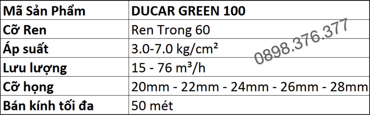 Bảng thông Số Kỹ Thuật Béc Ducar Green 100 Thổ Nhĩ Kỳ